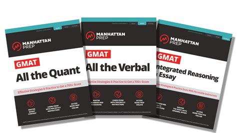 manhattan gmat test prep